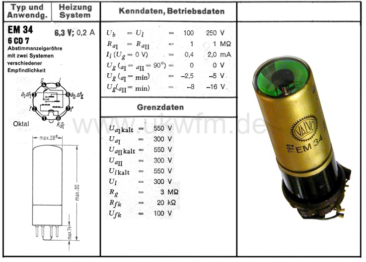 Datenblatt EM34