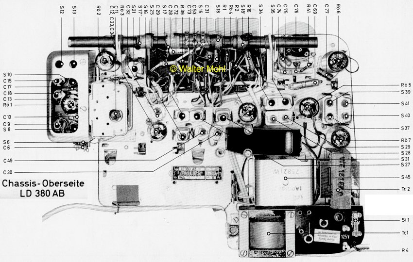Philips Georgette
